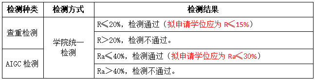 QQ_1772078426209.png QQ_1772078426209.png